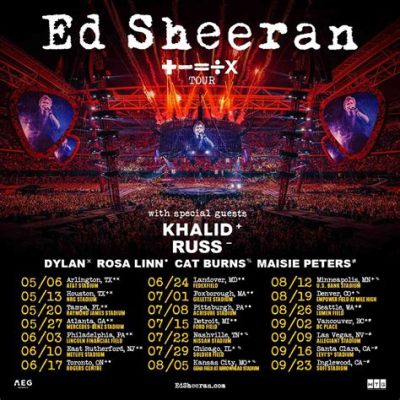  Ed Sheeranin Mathematics - Tour- tai matemaattinen tuska? 